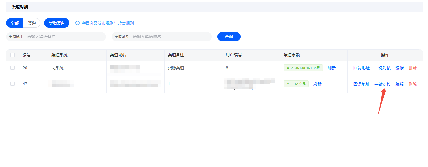商品管理